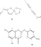 Iran J Pharm Res