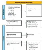 J Skin Stem Cell