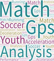 Match Activity Analysis in U15-U17 Elite Iranian Soccer Players