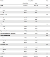 Archives of Pediatric Infectious Diseases