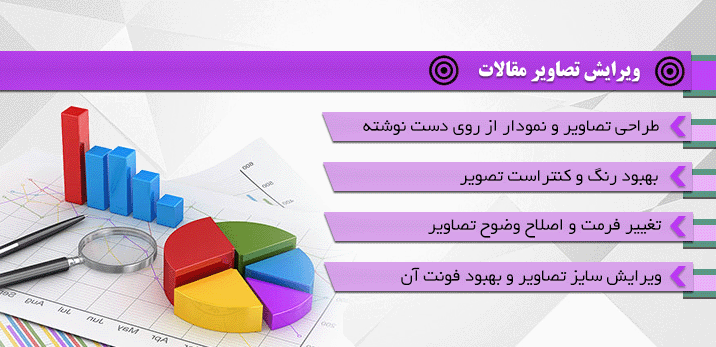 translation edit article slide