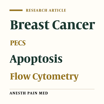 Effect of Isolated Serum from Breast Cancer Patients with Pectoral Nerves Block on Breast Cancer Cell Line (MDA-MB-231) Apoptosis Index