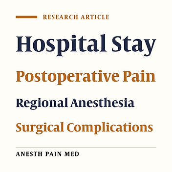 Cover image of the article: Postoperative Analgesia and Length of Hospital Stay After Surgery for Malignant Pleural Mesothelioma: A Retrospective Observational Study