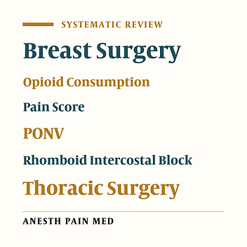 The Effectiveness and Safety of Rhomboid Intercostal Block for Postoperative Pain Management in Thoracic and Breast Surgical Procedures: A Meta-analysis