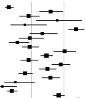 Chronic and Acute Low Back Pain After Spinal Anesthesia: A Systematic Review and Meta-analysis