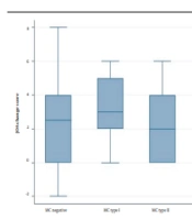 Evaluation of Effect of Modic Changes on Treatment Outcomes of Nonspecific Low Back Pain Patients Presenting to 501 Hospitals Receiving Conservative Treatments