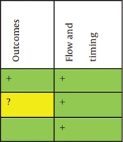 Myocardial Infarction Following Vaccination Against COVID-19: A Systematic Review