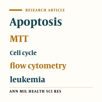 Vanadium Schiff base compound mediated apoptosis and cytotoxicity effects in K562 cell line