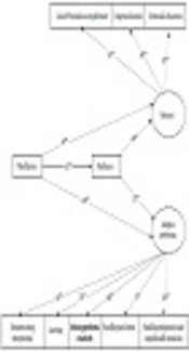 The Relationship of Mindfulness with Burnout and Adaptive Performance with the Mediatory Role of Resilience Among Iranian Employees