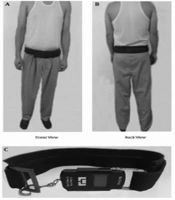 Cover image of the article: Postural Stability in Individuals with and without Sacroiliac Joint Dysfunction Before and After Pelvic Belt Application