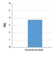 Assessing the Effect of Intrathecal Dexmedetomidine on Cerebrospinal Fluid Levels of Apoptotic Factors: A Clinical Trial Study in Lumbar Disc Surgery