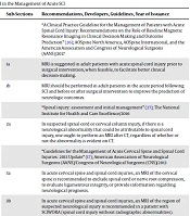 Cover image of the article: Adopting and Adapting Clinical Practice Guidelines for the Use of Baseline MRI in Acute Spinal Cord Injury in a Developing Country