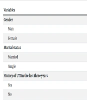 Investigation of Prevalence, Etiological Factors and Risk Factors of Urinary Tract Infection in Spinal Cord Injury Patients