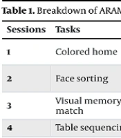 Computer Game-Based Task and the Promotion of Cognitive Flexibility and Emotion Regulation in Attention Deficit/Hyperactivity Disorder