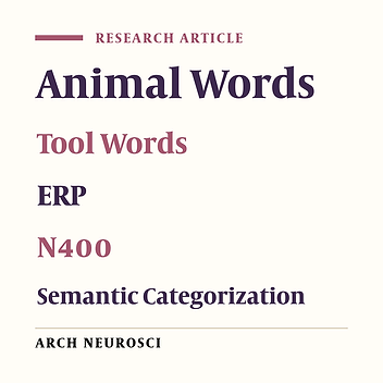 Cover image of the article: Category-Related Brain Activation to Represent Semantic Organization
