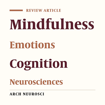 Dispositional Mindfulness and Neural Correlates of Affect Regulation