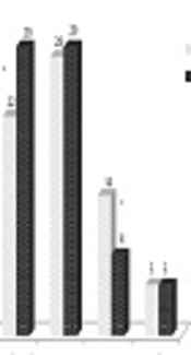 Cover image of the article: Earlier Endotracheal Intubation by Entropy Guidance Versus Neuromuscular Monitoring