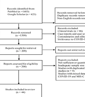 COVID-19 Related Multi-System Inflammatory Syndrome in Children (MIS-C): A Systematic Review