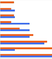 Etiology of Severe Acute Respiratory Infections in ICU-Admitted Patients During the COVID-19 Pandemic in Iran: A Single Center Study
