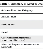 Ceftazidime–Avibactam in Pediatric Practice: A Narrative Review of Pharmacology, Clinical Evidence, and Future Directions