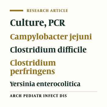 Comparison of the Detection Limits of the Culture and PCR Methods for the Detection of Clostridium difficile, Clostridium perfringens, Campylobacter jejuni, and Yersinia enterocolitica in Human Stool