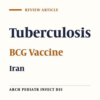 The History of Tuberculosis and Bacillus Calmette–Guérin Vaccine in Iran