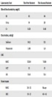 A Report of Two Clinical Coinfections with Campylobacter jejuni and Campylobacter coli in Infantile Dysentery