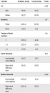 Toxocara Infection in Asthmatic Children: A Case-Control Study in Karaj District, Iran