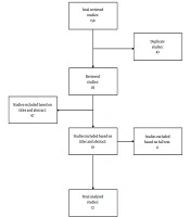 Cover image of the article: Self-Care Instructions for People Not Requiring Hospitalization for Coronavirus Disease 2019 (COVID-19)