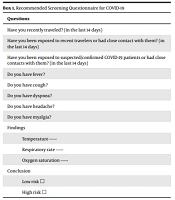Cover image of the article: Appropriate Protection Measures Against COVID-19 in Delivery Room