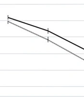 Comparison of Inhaled Colistin with Inhaled Amikacin-Fosfomycin in the Treatment of Ventilator-Associated Pneumonia Caused by Extensively Drug-Resistant (XDR) Acinetobacter: A Clinical Trial