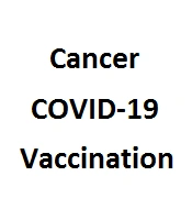 Should Cancer Patients Be Prioritized for Covid-19 Vaccination?