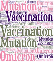 Cover image of the article: What We Know About Omicron?