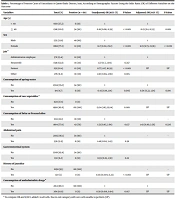 A Descriptive Study of Human Fascioliasis in Qaemshahr, Mazandaran Province, Iran: Its Prevalence and Risk Factors