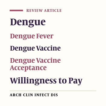Socioeconomic and Attitudinal Variables Associated with Acceptance and Willingness to Pay Towards Dengue Vaccine: A Systematic Review