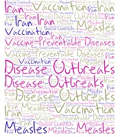 Measles Resurgence in Iran: A Preventable Public Health Crisis
