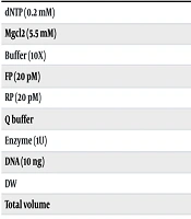 Clofazimine and Linezolid Resistance in Multidrug-Resistant Tuberculosis: Insights from a Single-Centre Study in Iran