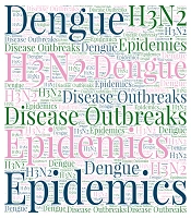 Concurrent Outbreaks of H3N2 Influenza A and Dengue Fever in Southern Iran: An Overview of Syndemic Challenges