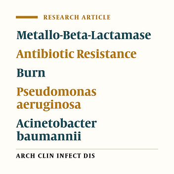 Phenotypic and Molecular Detection of Metallo-Beta-Lactamase Genes Among Imipenem Resistant Pseudomonas aeruginosa and Acinetobacter baumannii Strains Isolated From Patients with Burn Injuries