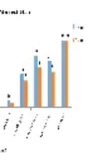 Biofilm Formation in Staphylococcus epidermidis Isolated from Hospitalized Patients