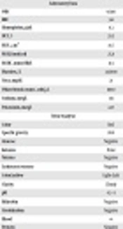 The Risk of Nosocomial Infection with Multidrug-Resistant Corynebacterium urealyticum After Prostate Cancer Surgery