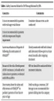 Tenofovir Alafenamide: A New Drug With Various Ambiguous Aspects in Treatment of Chronic Hepatitis B Infection