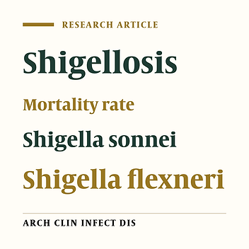 Fatality Due to Shigellosis with Special Reference to Molecular Analysis of Shigella Sonnei Strains Isolated from the Fatal Cases