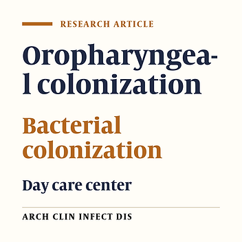 Prevalence of Variant Bacteria in Oropharyngeal Colonization of Iranian Children