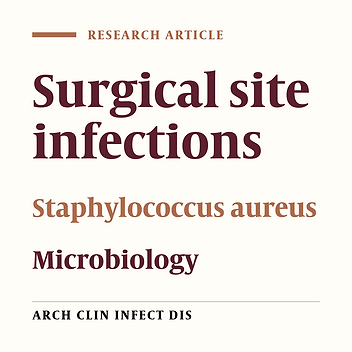 Microbiologic Assessment of Non-Surgical Traumatic Wound Infections and Surgical Site Infections in Hospitalized Patients