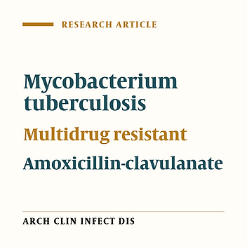 In–Vitro Susceptibility of Mycobacterium Tuberculosis to Amoxicillin–Clavulanate