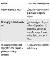 Asian Journal of Sports Medicine
