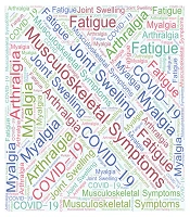 Musculoskeletal Problems in Patients with COVID-19: A Review Study