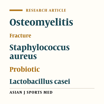 Investigating the Therapeutic Potential of a Probiotic in a Rat Model for Infection Following Fracture Fixation