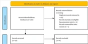 Effect of Virtual Reality and Augmented Reality Training for Injury Prevention and Accelerating Rehabilitation of Anterior Cruciate Ligament Injury in Athletes: A Scoping Review